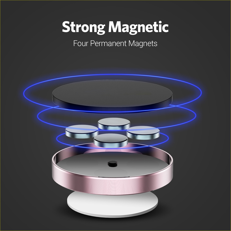 Magnetic Car Phone Holder Stan - огляд і ціна Phone Stands