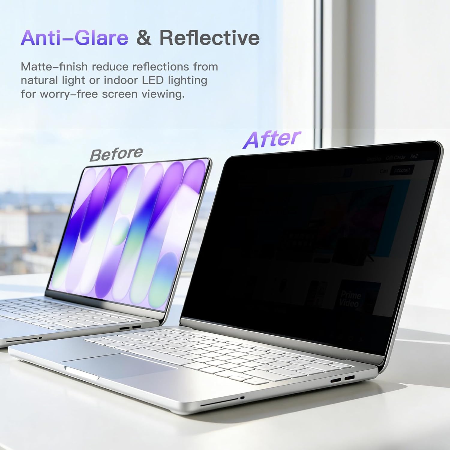 Privacy Screen Protector For A - огляд і ціна Matte Anti Glare Screen Protector