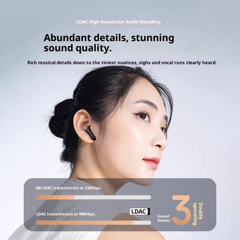 SoundPEATS Air5 Lite Bluetooth - огляд і ціна Earphones