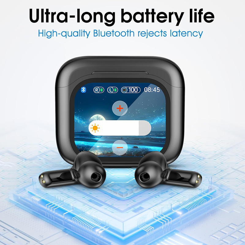 2025 AI Translation Bluetooth  - огляд і ціна Earphones